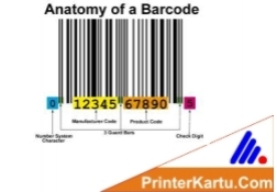 Arti Dari Font Barcode 