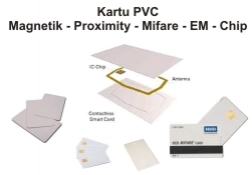 Jenis-jenis Kartu PVC 