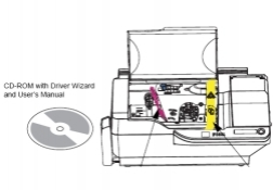 Install Driver Zebra P330i/P430i 
