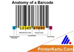 Arti Font Barcode