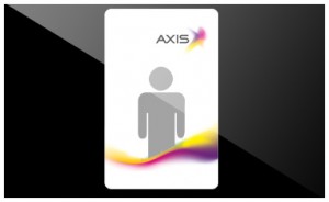 axis